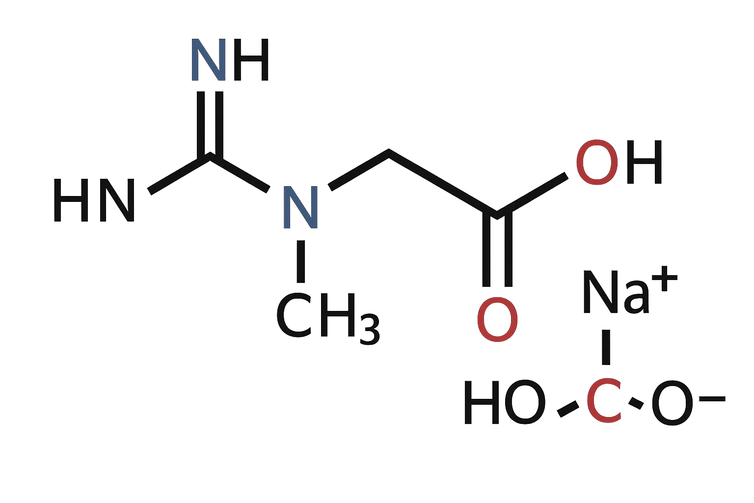 Chemical formula of CreaBuff®